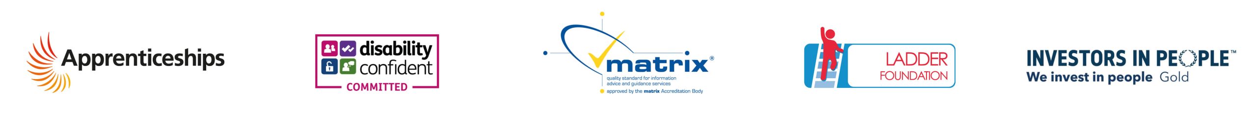 Performance Through People - Accreditations