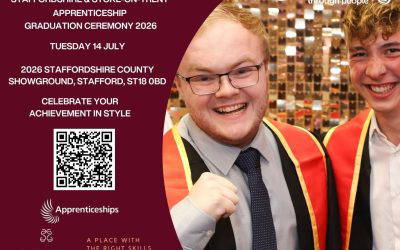 Apprenticeship Graduation 2026